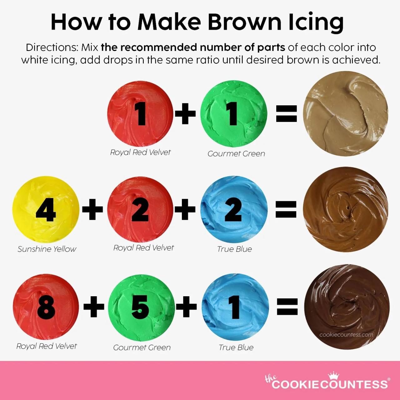 How to make brown using food coloring