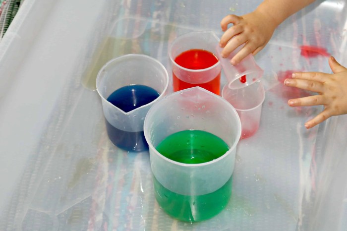 Food coloring liquid vs gel