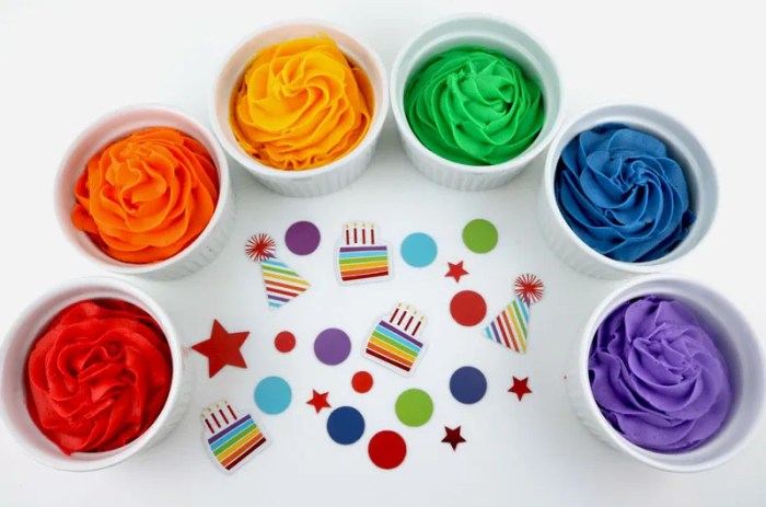 Best food coloring for icing