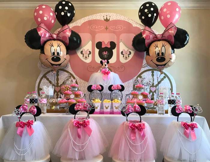 Minnie mouse birthday party decoration ideas