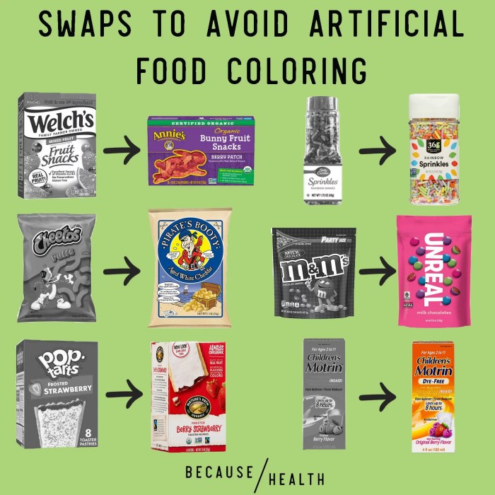 Dye free food coloring