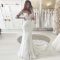 Amazon Wedding Dresses With Sleeves A Comprehensive Guide